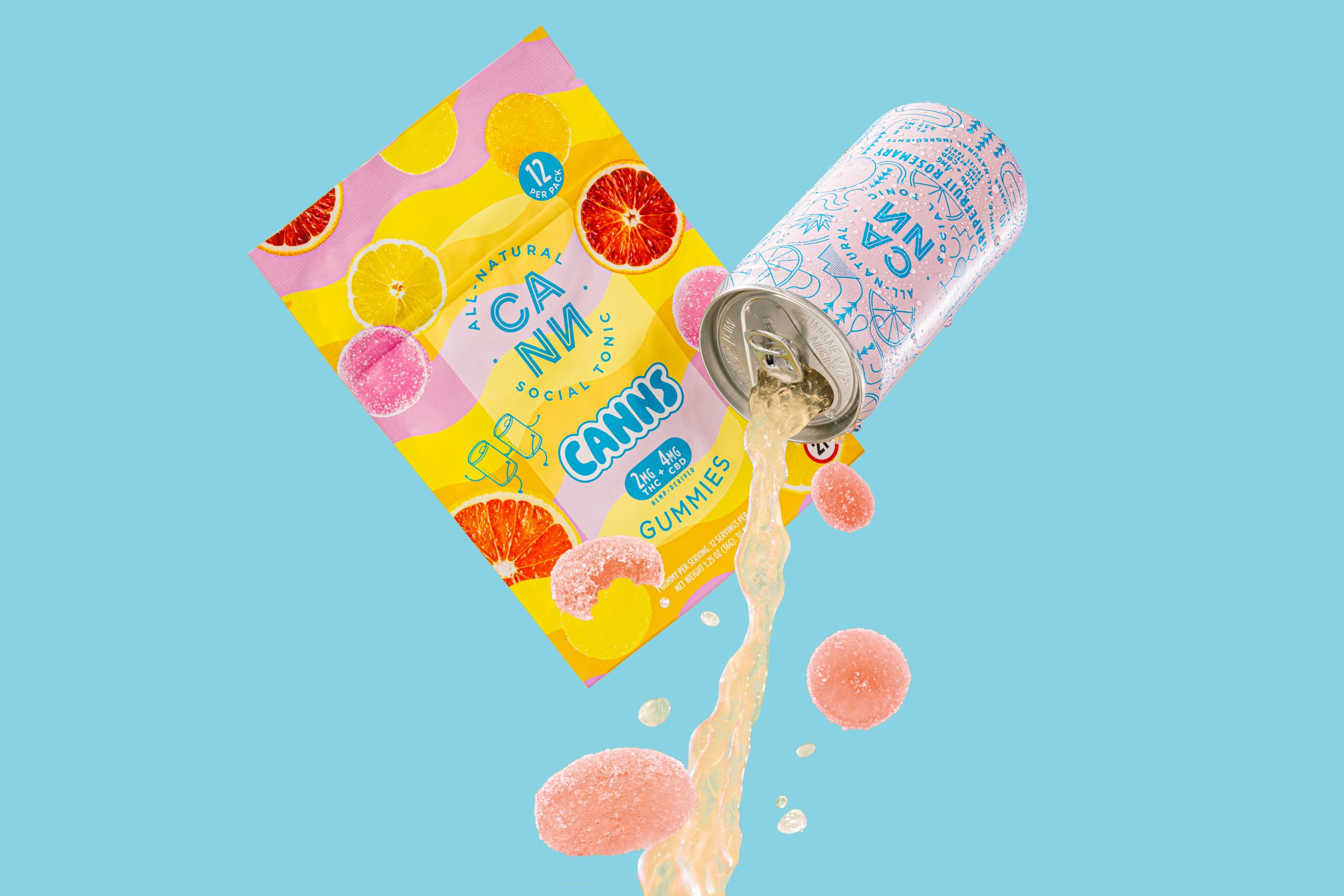 Cann Gets Into the Edibles Game With ‘Cann Canns’