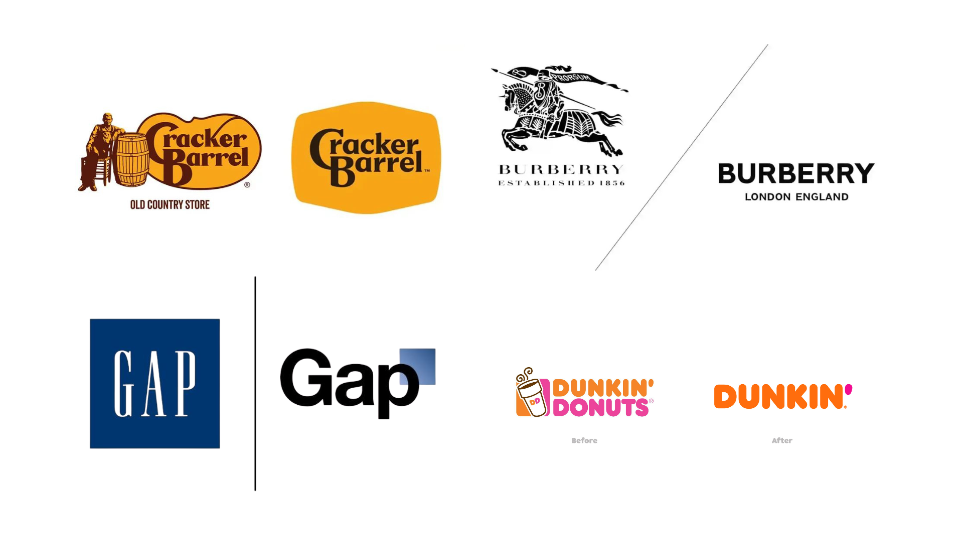 Shelf Life 85: When Did the Past Became the Future of Branding?